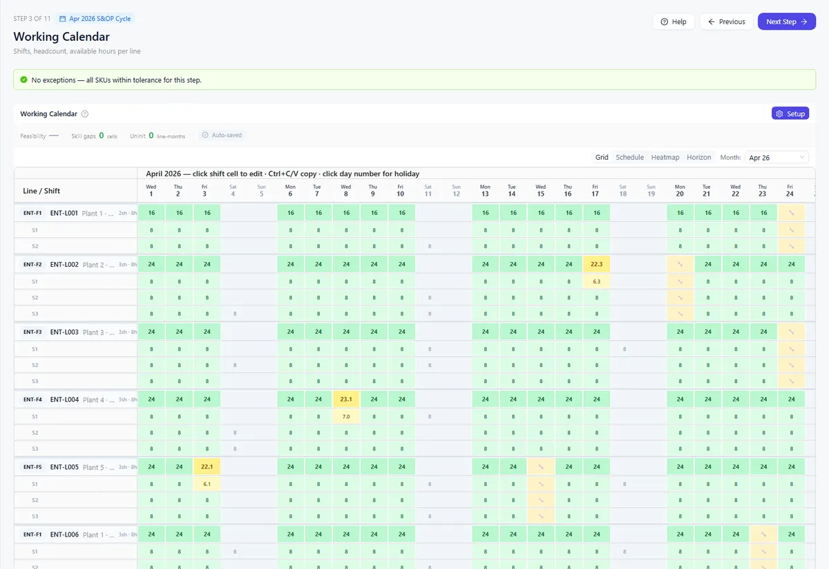 Working calendar screen, on illustrative data
